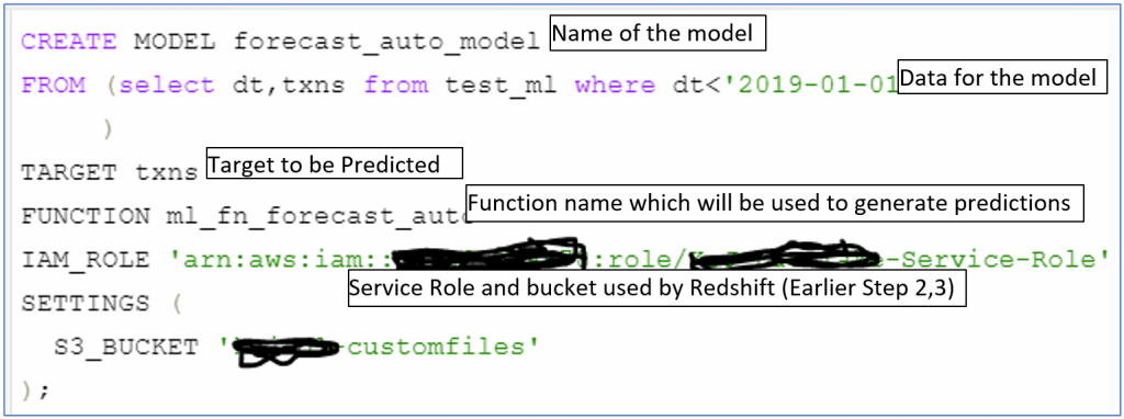 Annonate Query